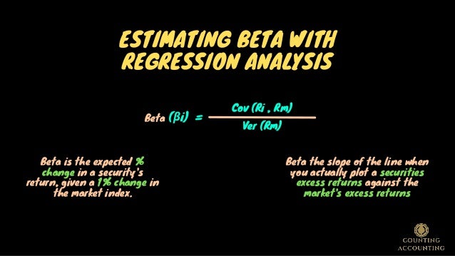 How to calculate Beta with Regression Analysis?
