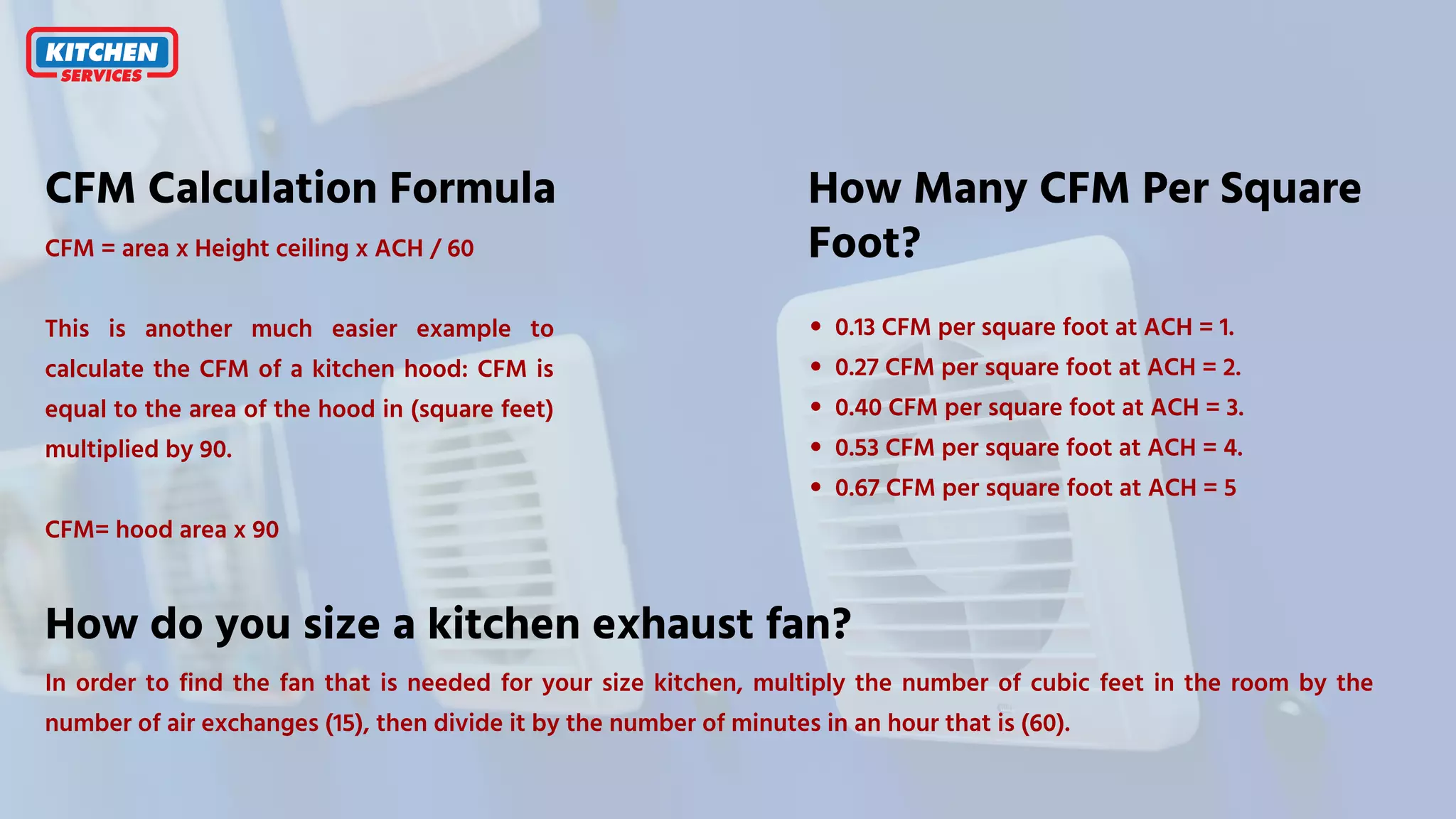 How to calculate cfm for commercial kitchen exhaust ventilation (1) PPT