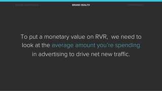 To put a monetary value on RVR, we need to
look at the average amount you’re spending
in advertising to drive net new traﬃ...