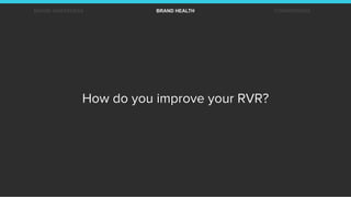 How do you improve your RVR?
BRAND AWARENESS BRAND HEALTH CONVERSIONS
 
