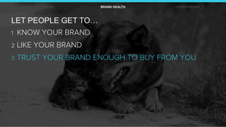 LET PEOPLE GET TO…
1  KNOW YOUR BRAND
2  LIKE YOUR BRAND
3  TRUST YOUR BRAND ENOUGH TO BUY FROM YOU
BRAND AWARENESS BRAND ...