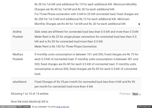 monthly bill calculator