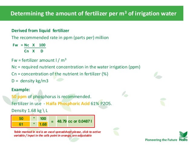 how to calculate ppm of liquid and dry fertilizer how to calculate ppm of liquid and dry fertilizer