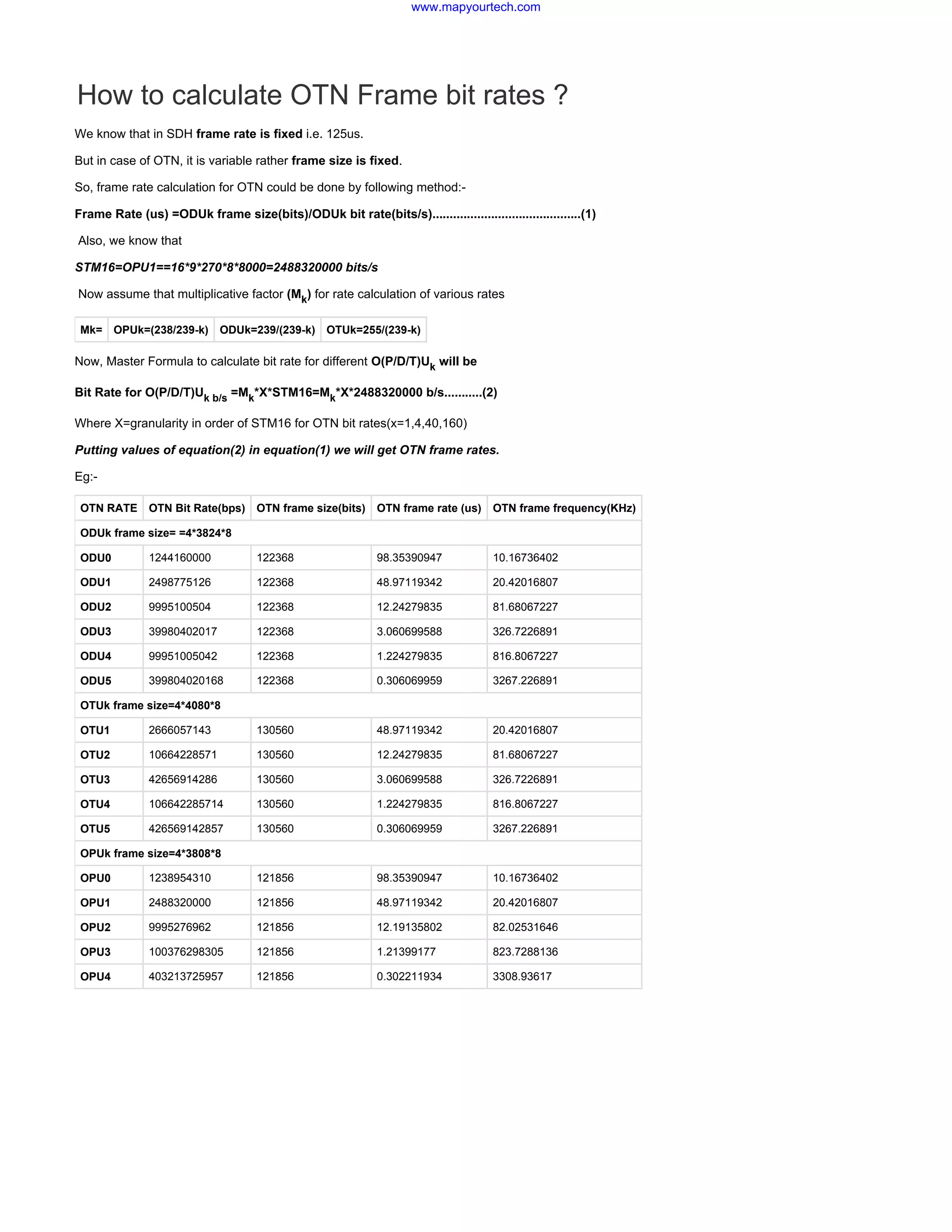 How to calculate otn frame bit rates PDF