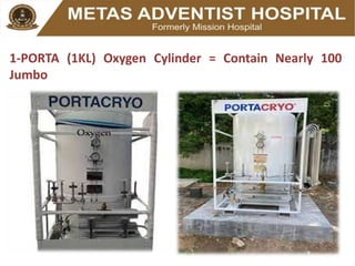 How to Calculate Oxygen Requirement in a Hospital Ward, ICU Ventilator ...