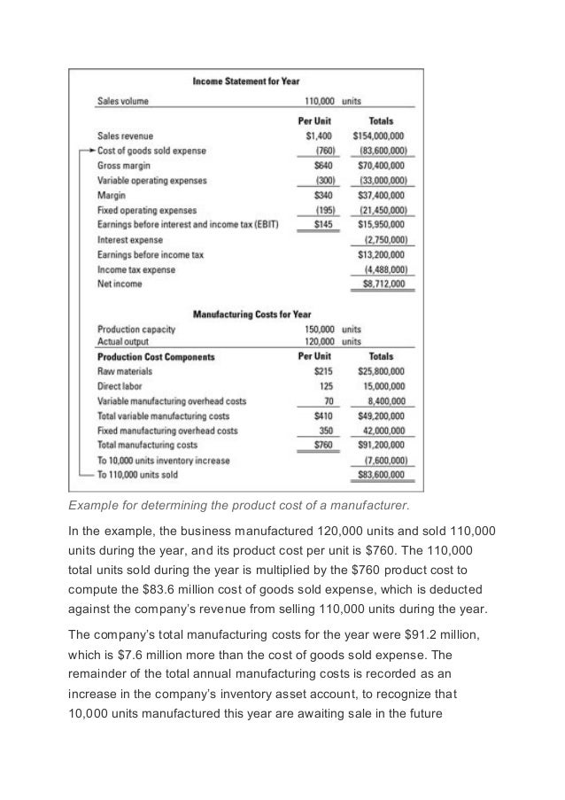 How To Calculate Product Costs For A Manufacturer