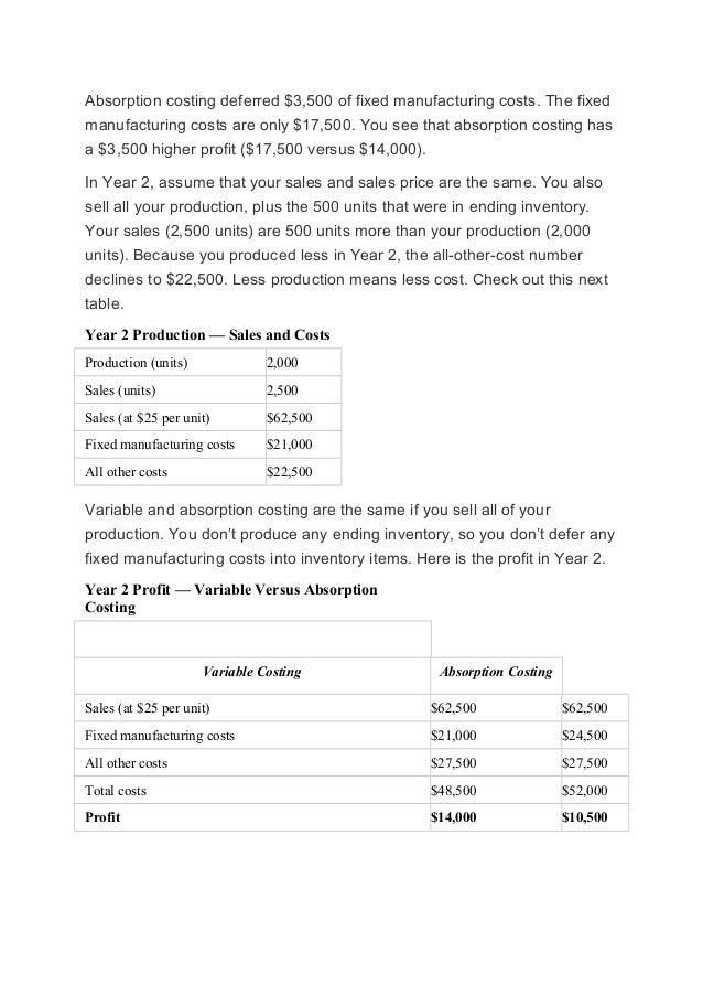 How to Calculate Product Costs for a Manufacturer