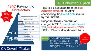 194C-Payment to
Contractors
TDS to be deducted from the Net
Adjusted Amount i.e. After
considering the Credit Note issued
by the Flipkart.
Suppose, Gross commission
charged is ₹110, credit note issued
₹10, Net adjusted amount is ₹100.
TDS is 2% so calculation will be :-
Gross Commission 110
Credit Note issued (-)10
Net adjusted amount 100
TDS@2% i.e. 100*2% = 2
Uninstallation Packaging Fee,
Ad Services Fee,
Same Day Or Next Day Delivery Fee,
UnInstallation Fee,
Pick And Pack Fee,
Removal Fee,
Installation Fee,
Shipping Fee etc.
Fee
Types to be
deposited
TDS Calculation- Flipkart
CA Devesh Thakur
Example
Rate
2%
 