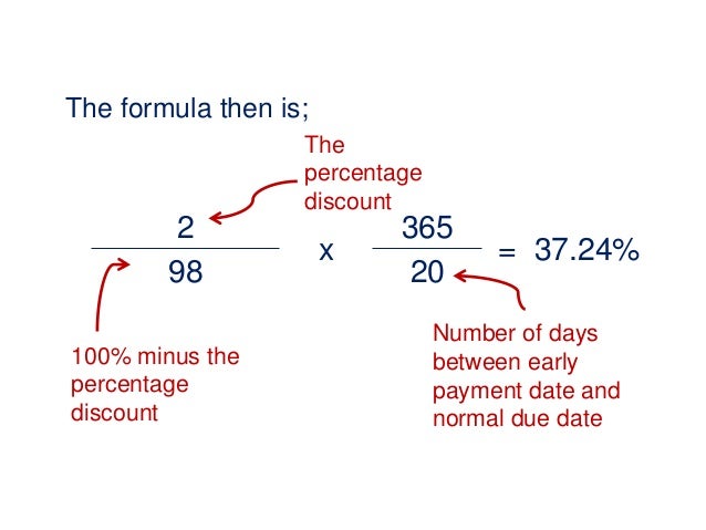 How To Calculate The Cost Of Not Taking A Discount How To Calculate The Cost Of Not Taking A Discount