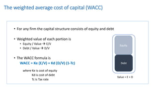 How to Calculate WACC | PPT