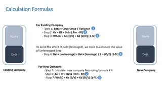Calculation Formulas
For Existing Company
- Step 1: Beta = Covariance / Variance
- Step 2: Ke = Rf + Beta ( Rm - Rf)
- Ste...