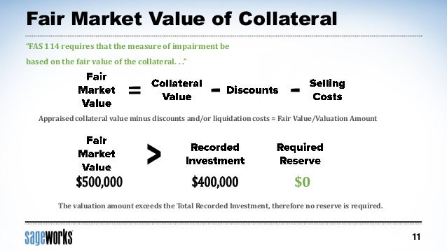 Determining fair market value of stock options