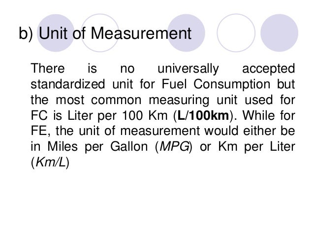 gas miles per gallon calculator