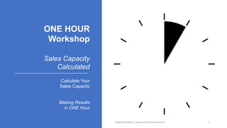 ONE HOUR
Workshop
Sales Capacity
Calculated
Calculate Your
Sales Capacity
Making Results
in ONE Hour
RapidKnowHow I www.rapidknowhow.com 1
 
