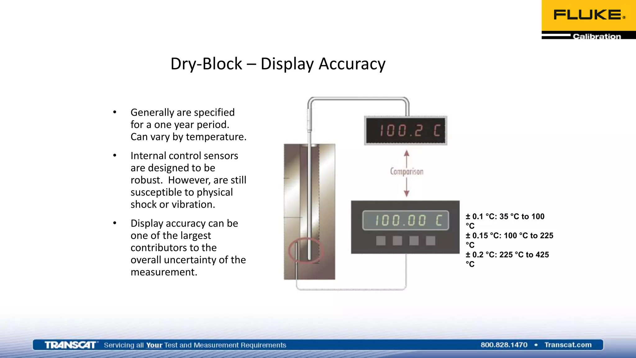 Dry-Block – Display Accuracy
• Generally are specified
for a one year period.
Can vary by temperature.
• Internal control sensors
are designed to be
robust. However, are still
susceptible to physical
shock or vibration.
• Display accuracy can be
one of the largest
contributors to the
overall uncertainty of the
measurement.
± 0.1 °C: 35 °C to 100
°C
± 0.15 °C: 100 °C to 225
°C
± 0.2 °C: 225 °C to 425
°C
 