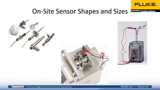 On-Site Sensor Shapes and Sizes
 