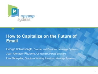 1
George Schlossnagle, Founder and President, SparkPost
Juan Altmayer Pizzorno, Co-founder, Port25 Solutions
Len Shneyder, Director of Industry Relations, SparkPost
How to Capitalize on the Future of
Email
 