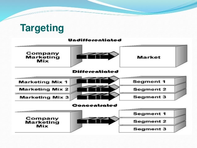 Advertising case study pdf picture