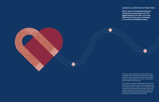 3938
How do you create a workplace that draws people in and
encourages them to stay? Some companies put in a ping-
pong table or rock-climbing wall and call it a day. But what
people are really looking for is connection—to each other
and to a broader sense of purpose.
The workplace can help you fulfill both these needs. Think
of the way a kitchen often serves as both a gathering place
and a bulletin board for schedules, lists, and artwork—daily
reminders of what gives our lives meaning. An office that’s
a people-magnet has the same kitchen-like qualities, with
settings and design elements that bring people together
and remind them that their work has meaning.
When it comes to hiring talented people and
enticing them to stay and grow, one of the
biggest benefits you can offer—and a major
differentiator that you may be overlooking—
is a connective and fulfilling workplace.
CREATE A CENTER OF ATTRACTION
 