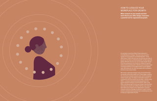 54
As workplace researcher Robert Propst observed in
A Facility Based on Change, “Not only must we accept
change, we must adjust to accelerated growth.” If your
office doesn’t reflect who you are now and who you hope to
become in the future, accelerated growth can feel especially
painful. Whoever you are, you can’t escape change. But we
think that workplaces can actually be catalysts for growth
without all the growing pains. Whether you’re trying to spark
innovative thinking or encourage people to work together
more efficiently, you can reach your goals with a workplace
tailored to your unique needs.
We’ve been capturing workplace data and transforming it
into growth-enhancing insight since Propst began studying
the connections between people, work, and the workplace
nearly 50 years ago. This legacy of workplace research—in
combination with the research we do today—informs Living
Office®
, a research-based placemaking approach that
ignites powerful workplace transformations. With Living
Office, we help you get to know your people, how they work,
and what they need to feel fulfilled. We then map what we
learn about your people to your organization’s purpose,
character, business strategy, and goals to create a natural,
intuitive workplace where people have everything they need
to help your organization flourish.
When research on your people and their
work informs your office design, it becomes
a powerful tool for organizational growth.
HOW TO CATALYZE YOUR
WORKPLACE FOR GROWTH
 