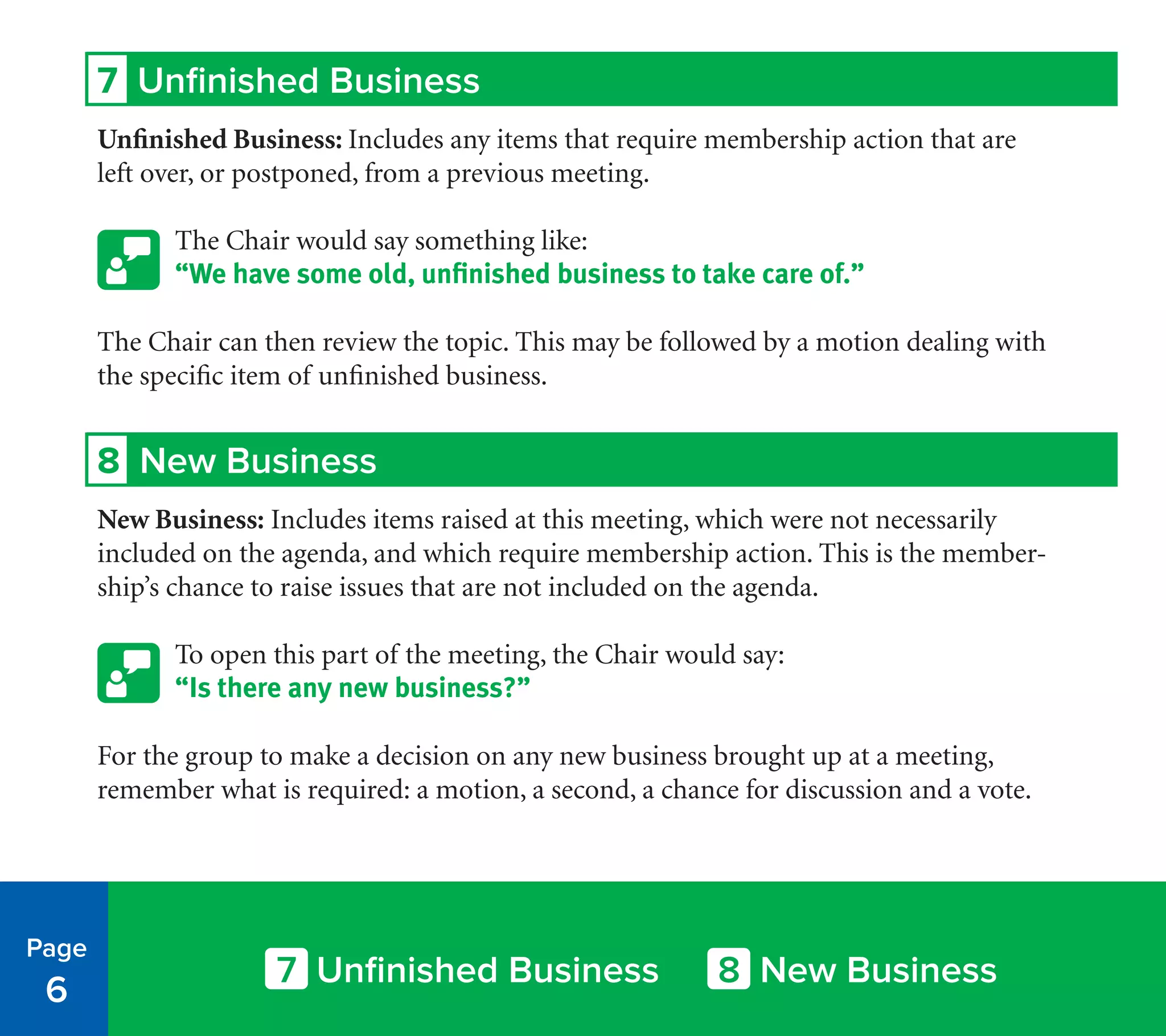 7 Unfinished Business 8 New Business
Offering an Amendment7 Unfinished Business
Unfinished Business: Includes any items that require membership action that are
left over, or postponed, from a previous meeting.
The Chair would say something like:
“We have some old, unfinished business to take care of.”
The Chair can then review the topic. This may be followed by a motion dealing with
the specific item of unfinished business.
8 New Business
New Business: Includes items raised at this meeting, which were not necessarily
included on the agenda, and which require membership action. This is the member-
ship’s chance to raise issues that are not included on the agenda.
To open this part of the meeting, the Chair would say:
“Is there any new business?”
For the group to make a decision on any new business brought up at a meeting,
remember what is required: a motion, a second, a chance for discussion and a vote.
Page
6
 