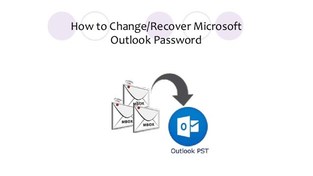 Outlook Support Number How To Change Outlook Email Password