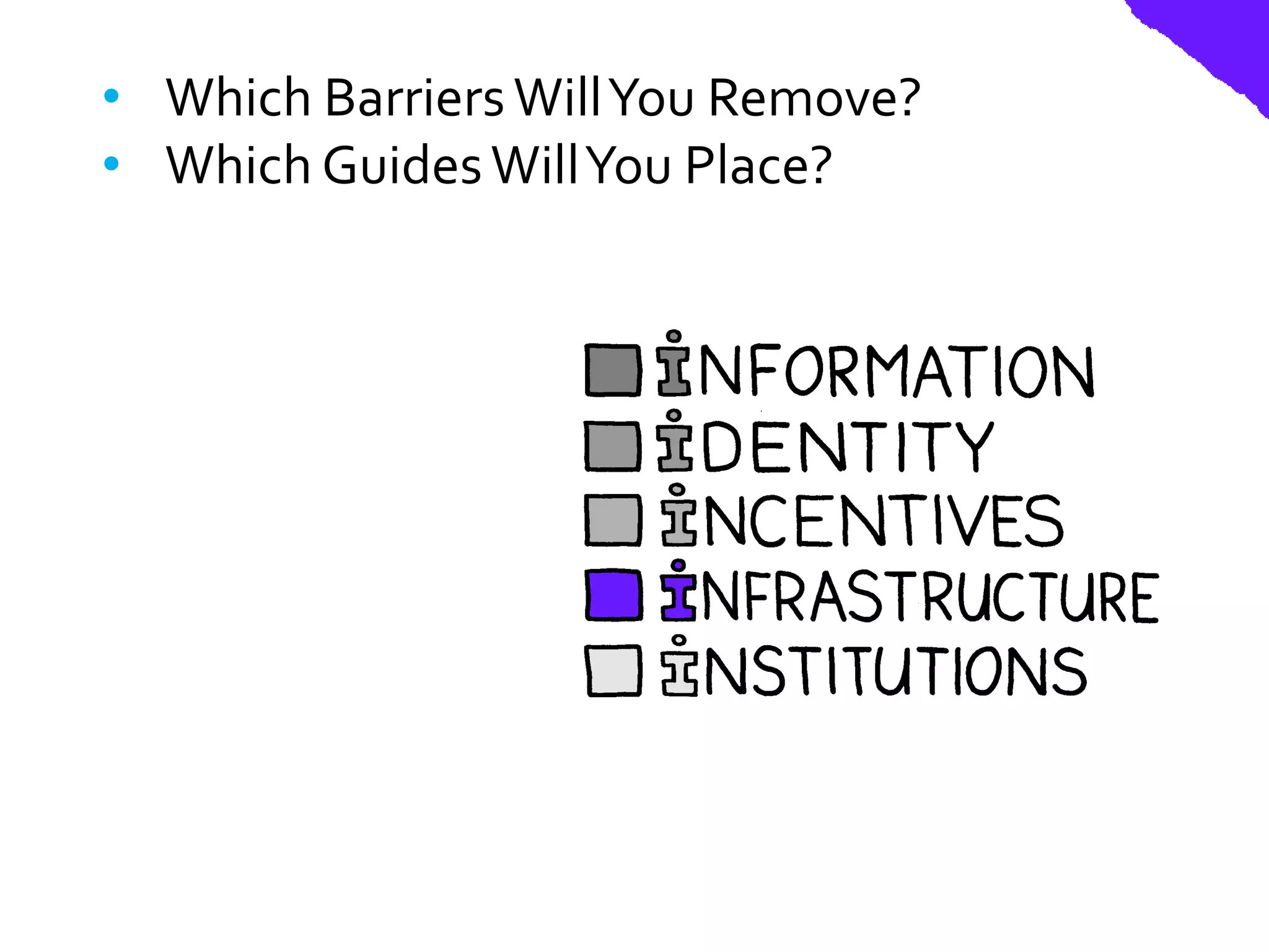 • Which Barriers Will You Remove?
• Which Guides Will You Place?
 