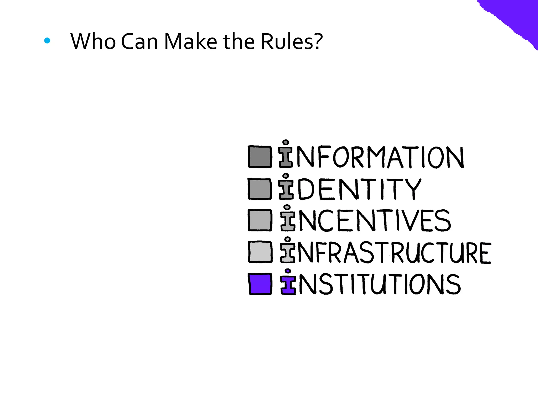 • Who Can Make the Rules?
 