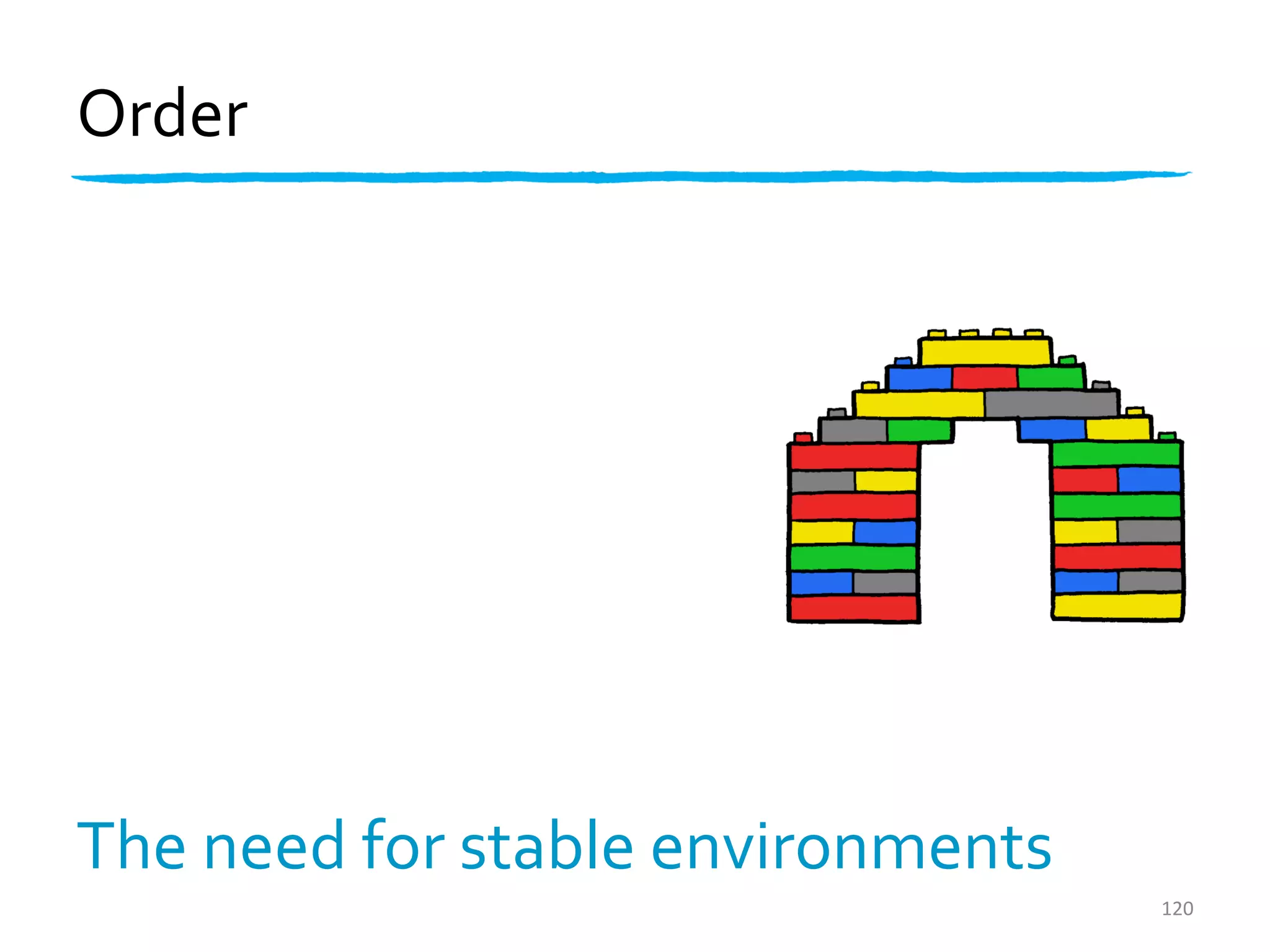 Order




The need for stable environments
                                   120
 