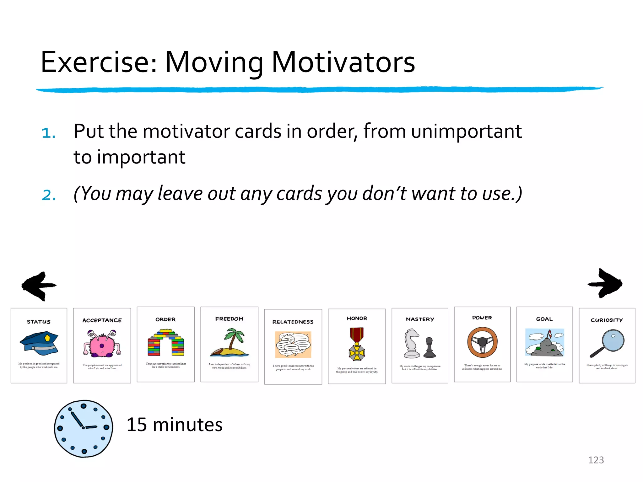 Exercise: Moving Motivators

1. Put the motivator cards in order, from unimportant
   to important
2. (You may leave out any cards you don’t want to use.)




         15 minutes
                                                          123
 