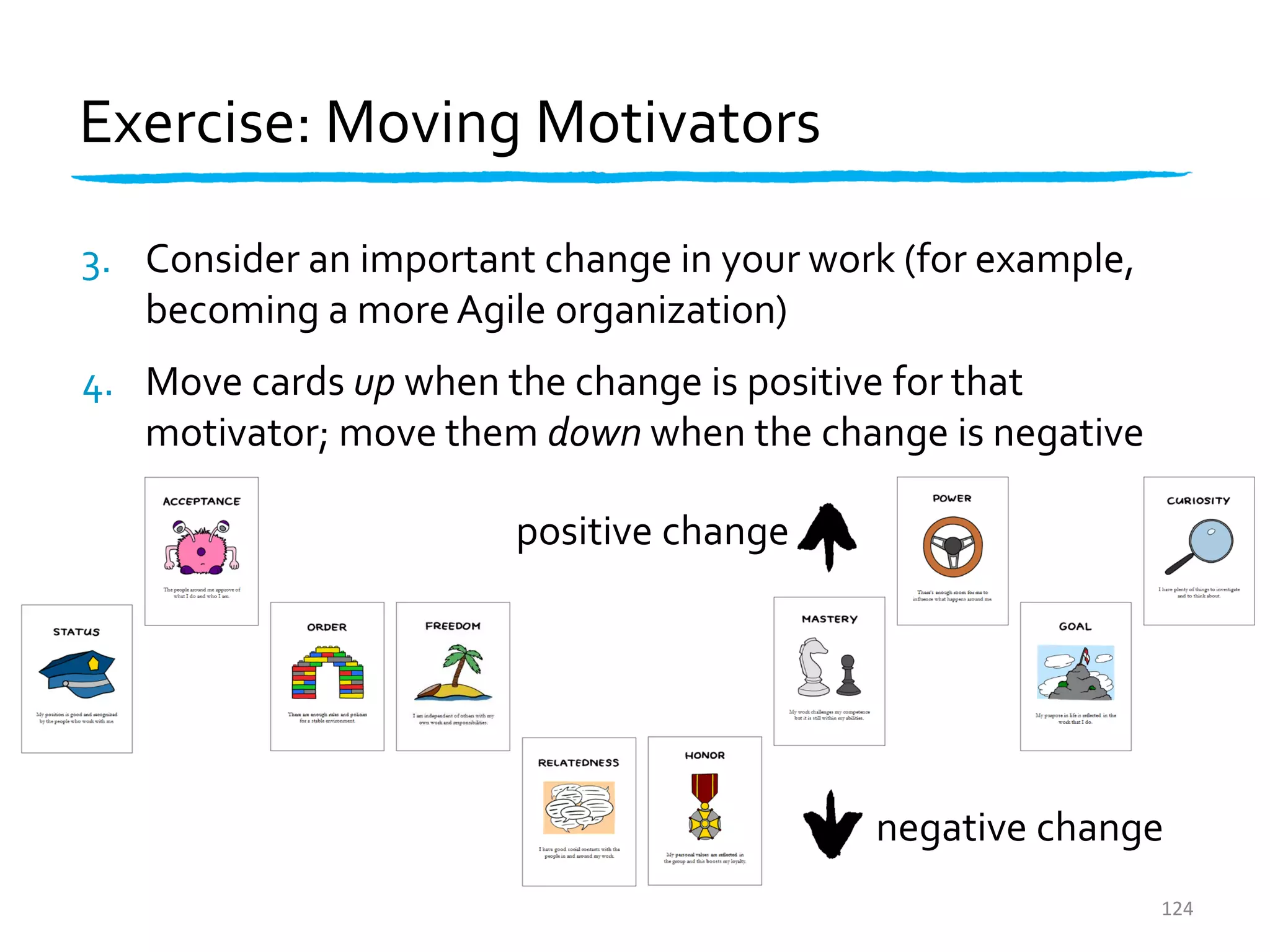 Exercise: Moving Motivators

3. Consider an important change in your work (for example,
   becoming a more Agile organization)
4. Move cards up when the change is positive for that
   motivator; move them down when the change is negative

                       positive change




                                           negative change
                                                             124
 