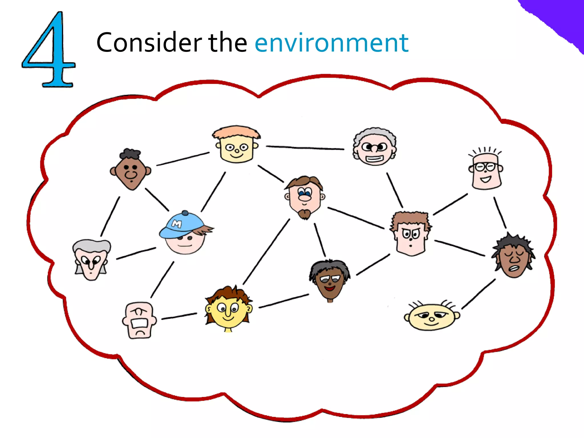 Consider the environment
 