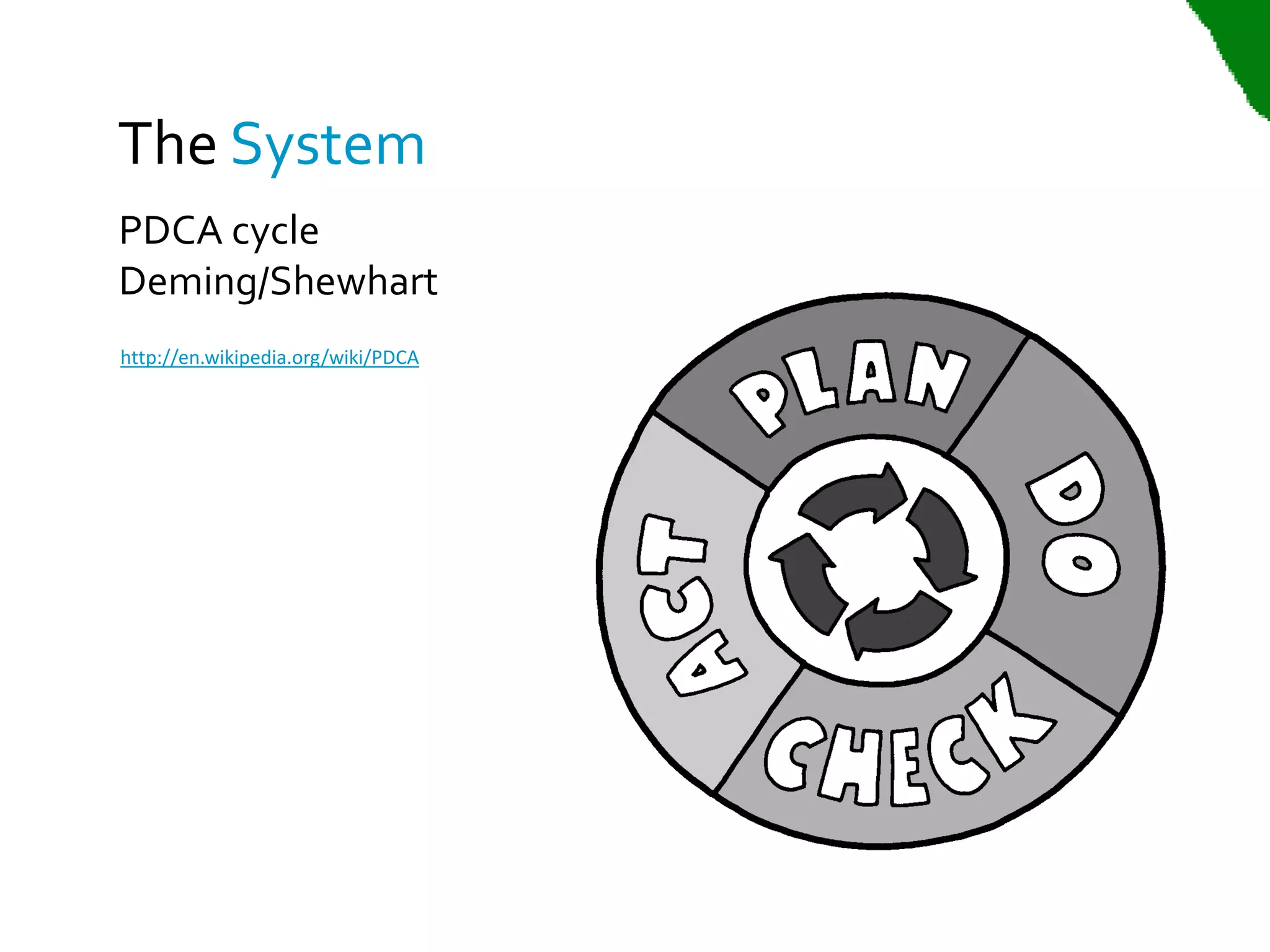 The System
PDCA cycle
Deming/Shewhart
http://en.wikipedia.org/wiki/PDCA
 