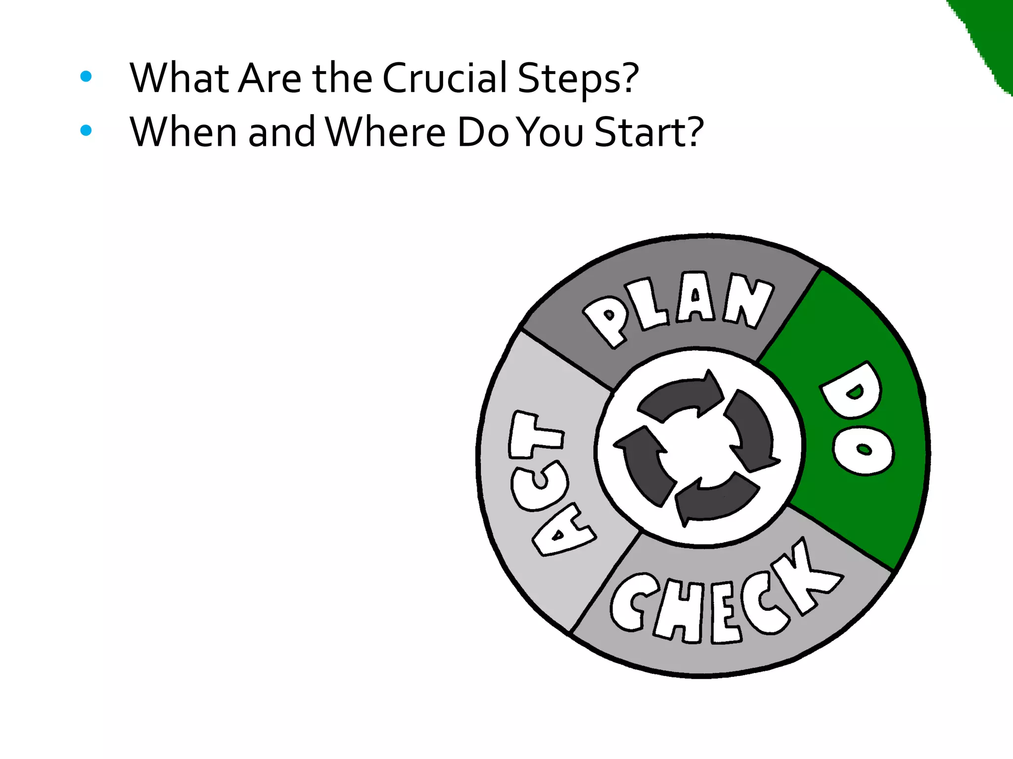 • What Are the Crucial Steps?
• When and Where Do You Start?
 
