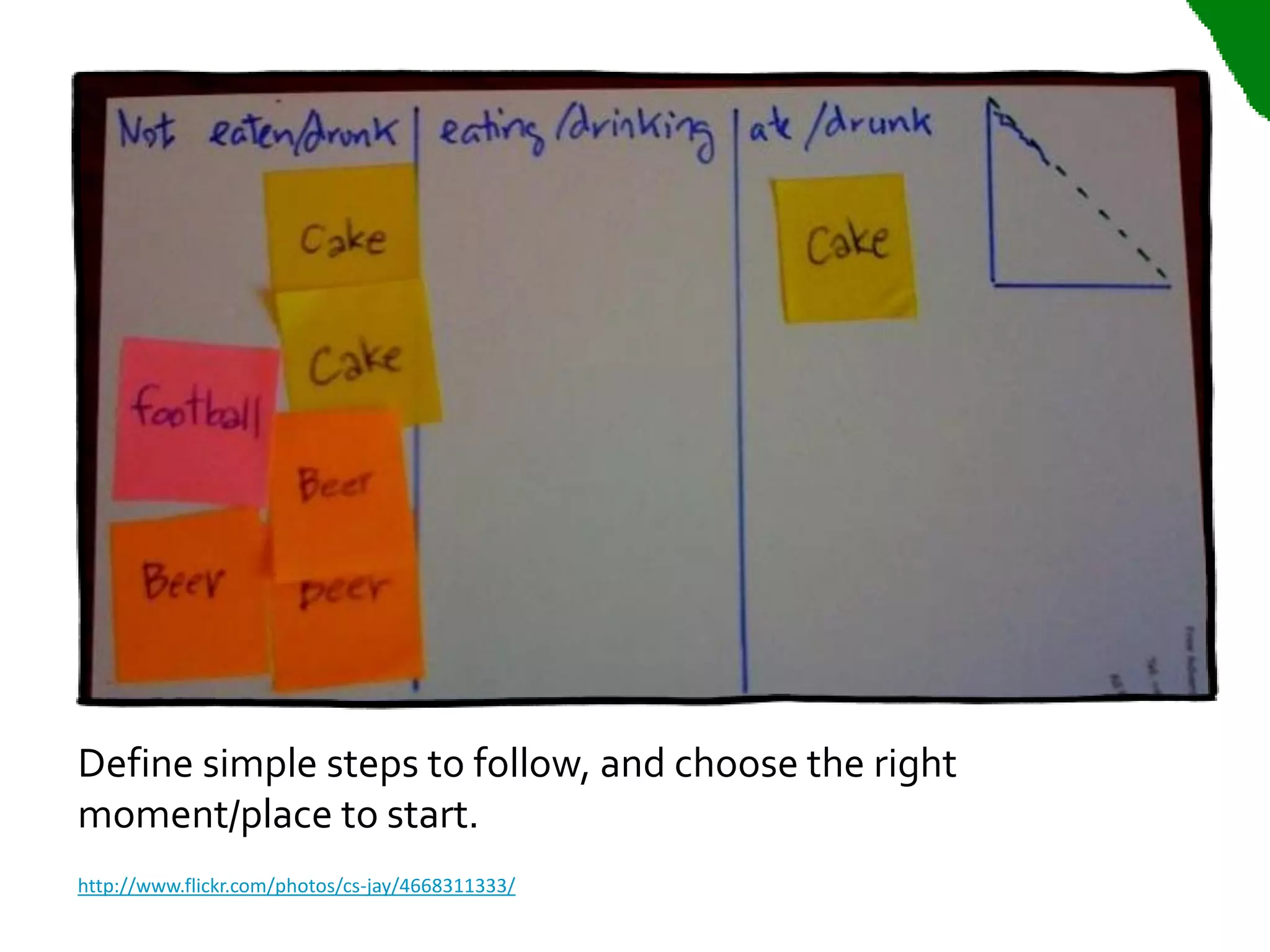 Define simple steps to follow, and choose the right
moment/place to start.
http://www.flickr.com/photos/cs-jay/4668311333/
 