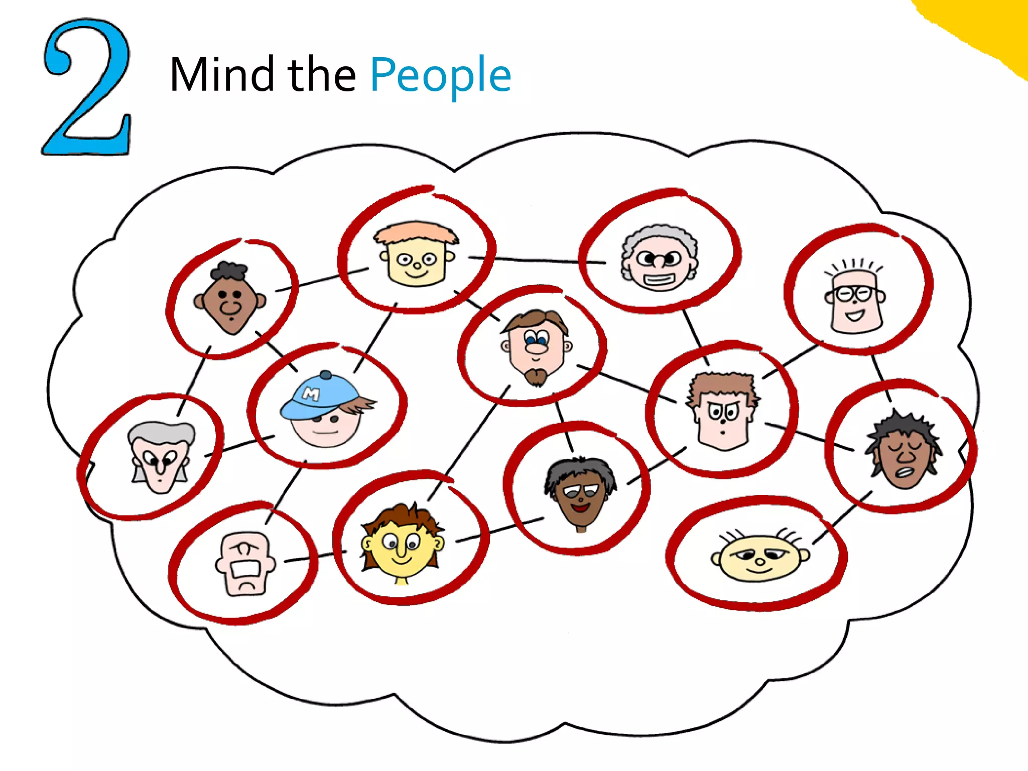 Mind the People
 