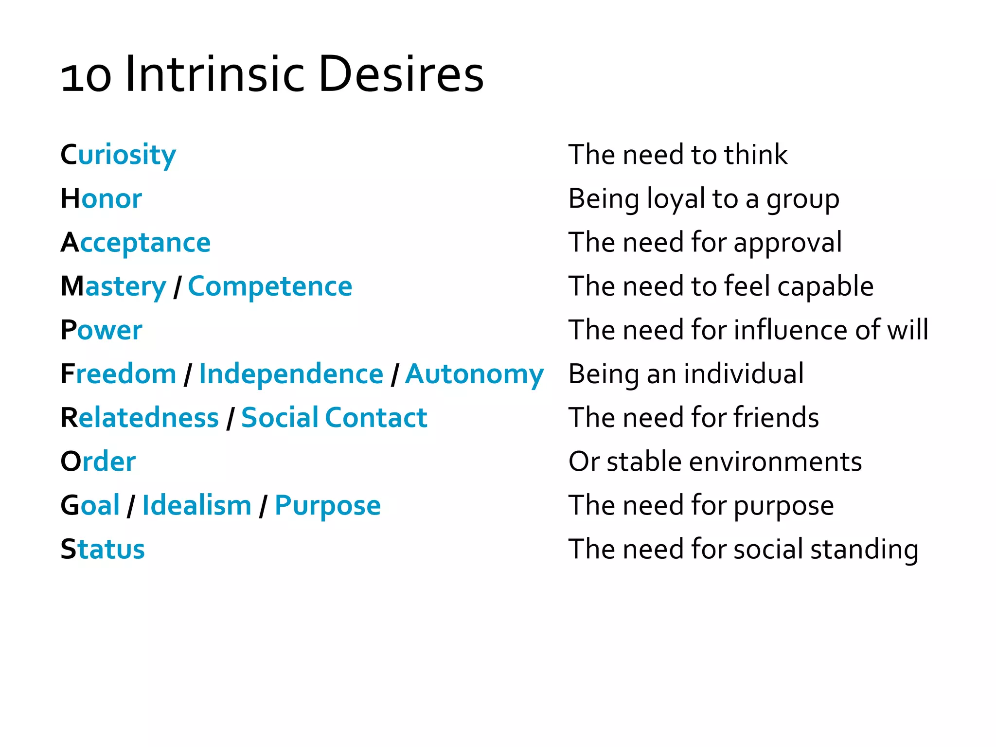10 Intrinsic Desires
Curiosity                           The need to think
Honor                               Being loyal to a group
Acceptance                          The need for approval
Mastery / Competence                The need to feel capable
Power                               The need for influence of will
Freedom / Independence / Autonomy   Being an individual
Relatedness / Social Contact        The need for friends
Order                               Or stable environments
Goal / Idealism / Purpose           The need for purpose
Status                              The need for social standing
 