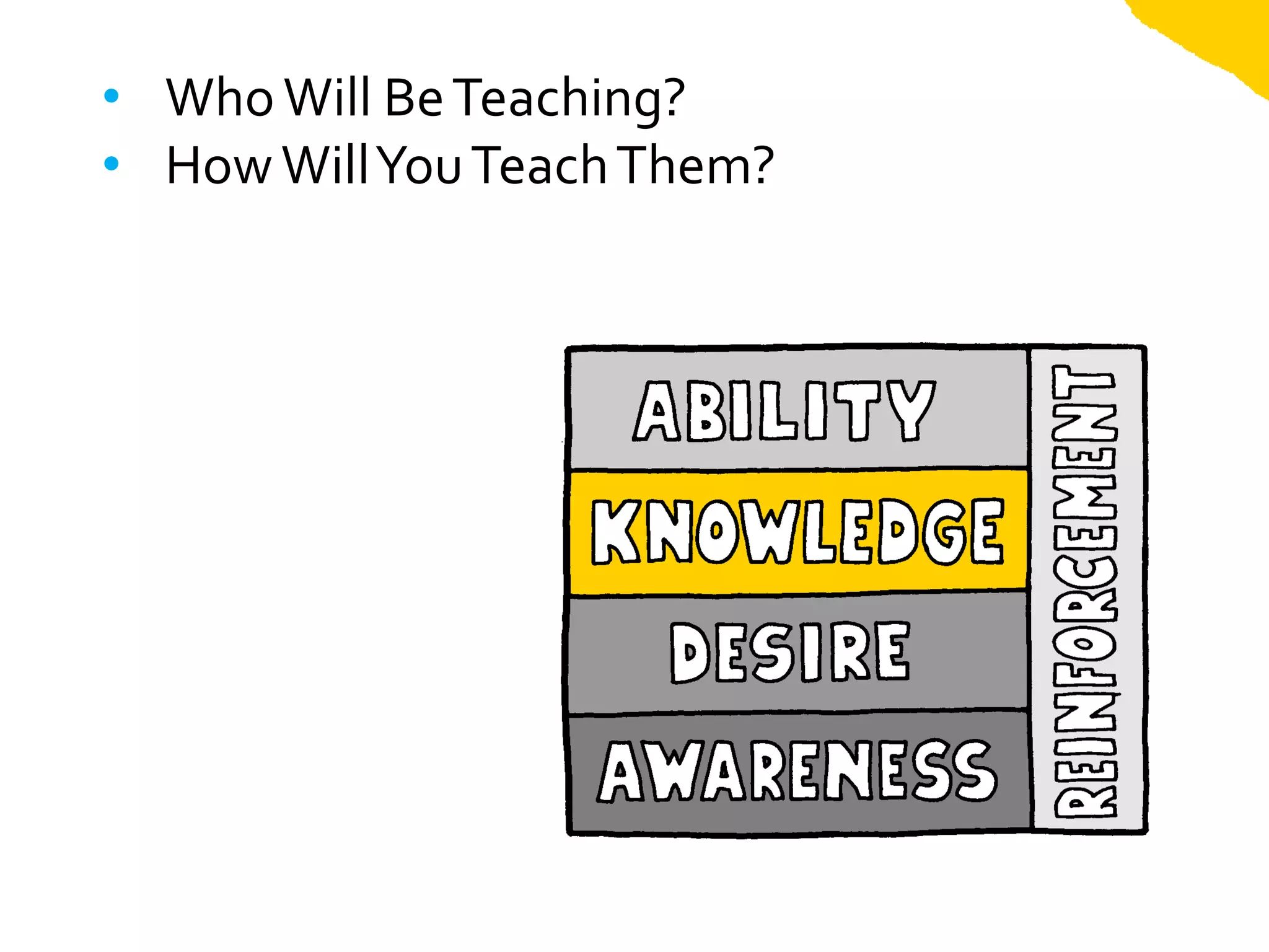 • Who Will Be Teaching?
• How Will You Teach Them?
 