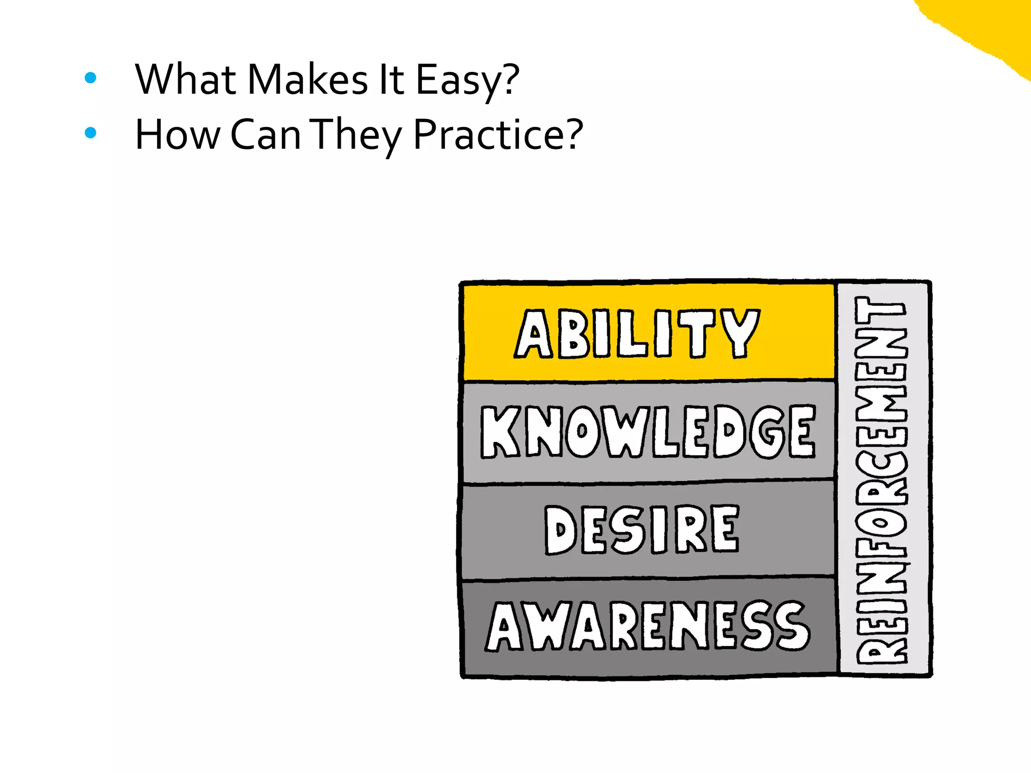 • What Makes It Easy?
• How Can They Practice?
 