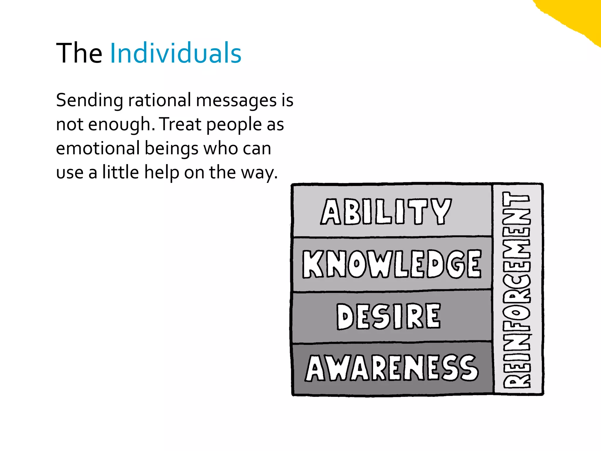 The Individuals
Sending rational messages is
not enough. Treat people as
emotional beings who can
use a little help on the way.
 