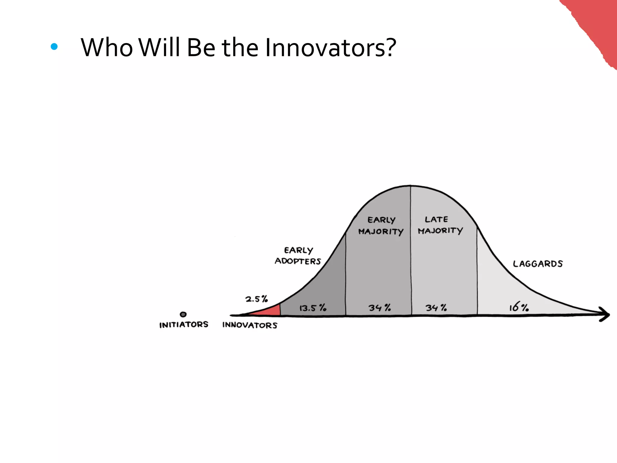 • Who Will Be the Innovators?
 