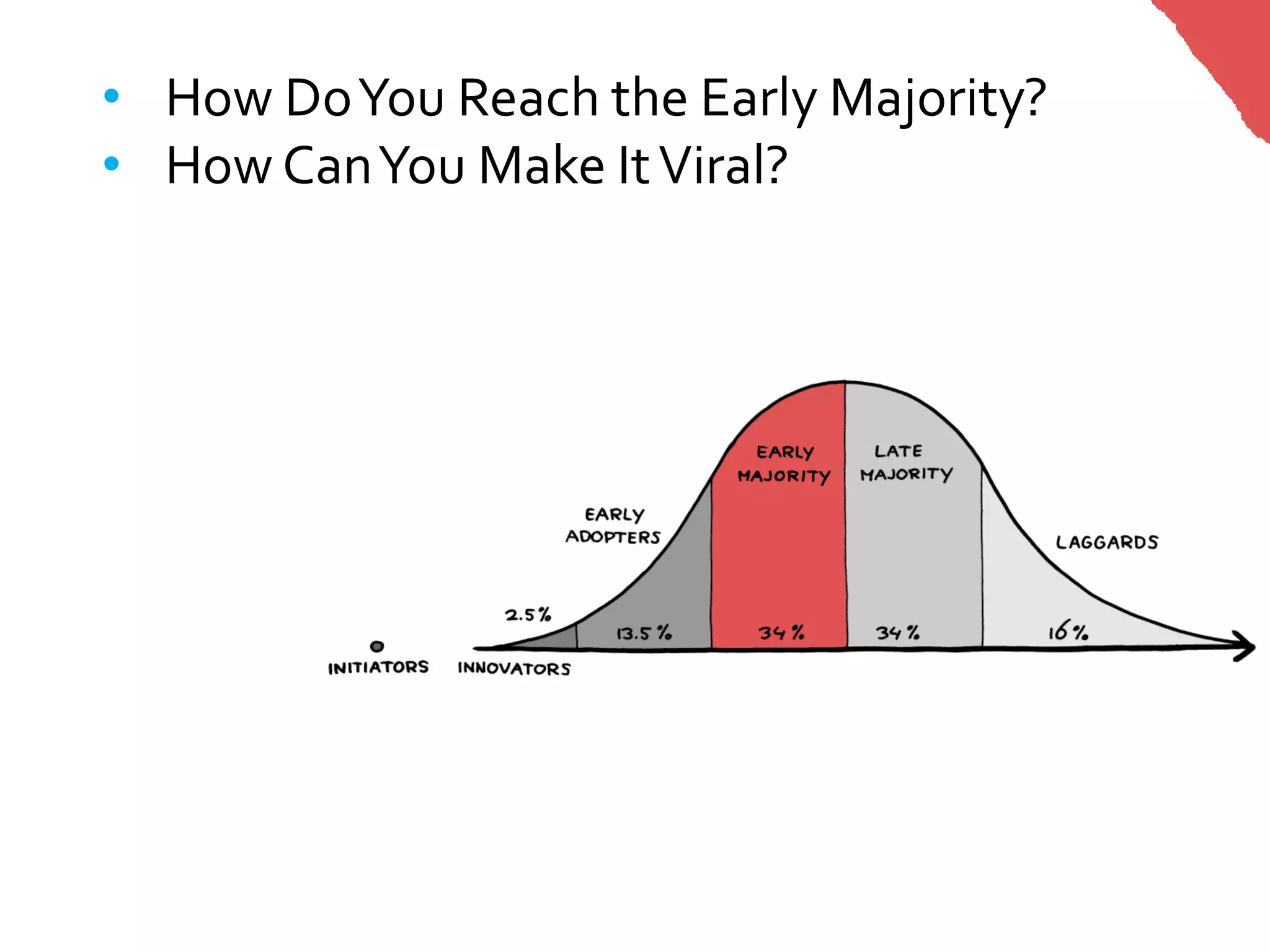 • How Do You Reach the Early Majority?
• How Can You Make It Viral?
 