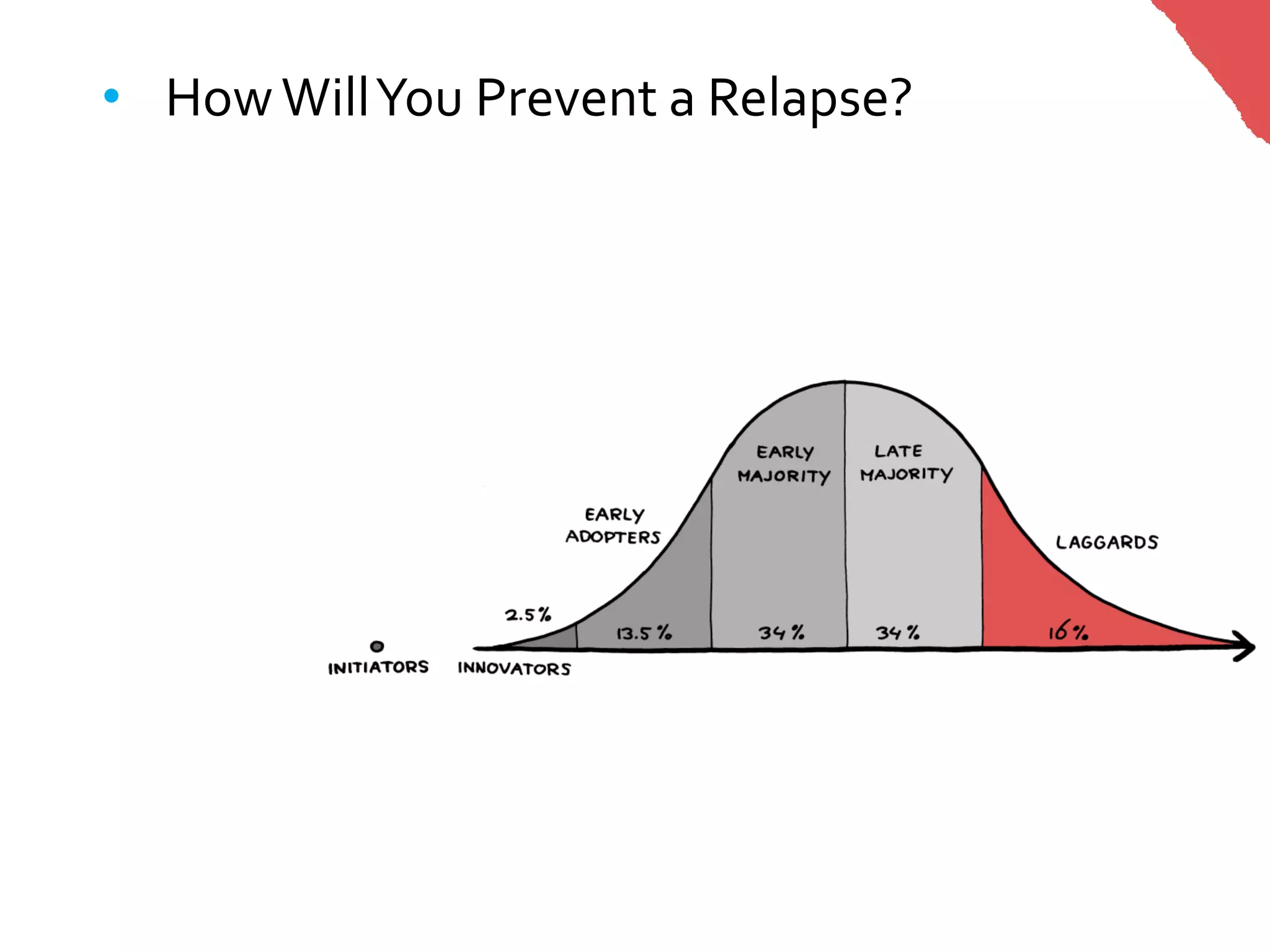 • How Will You Prevent a Relapse?
 