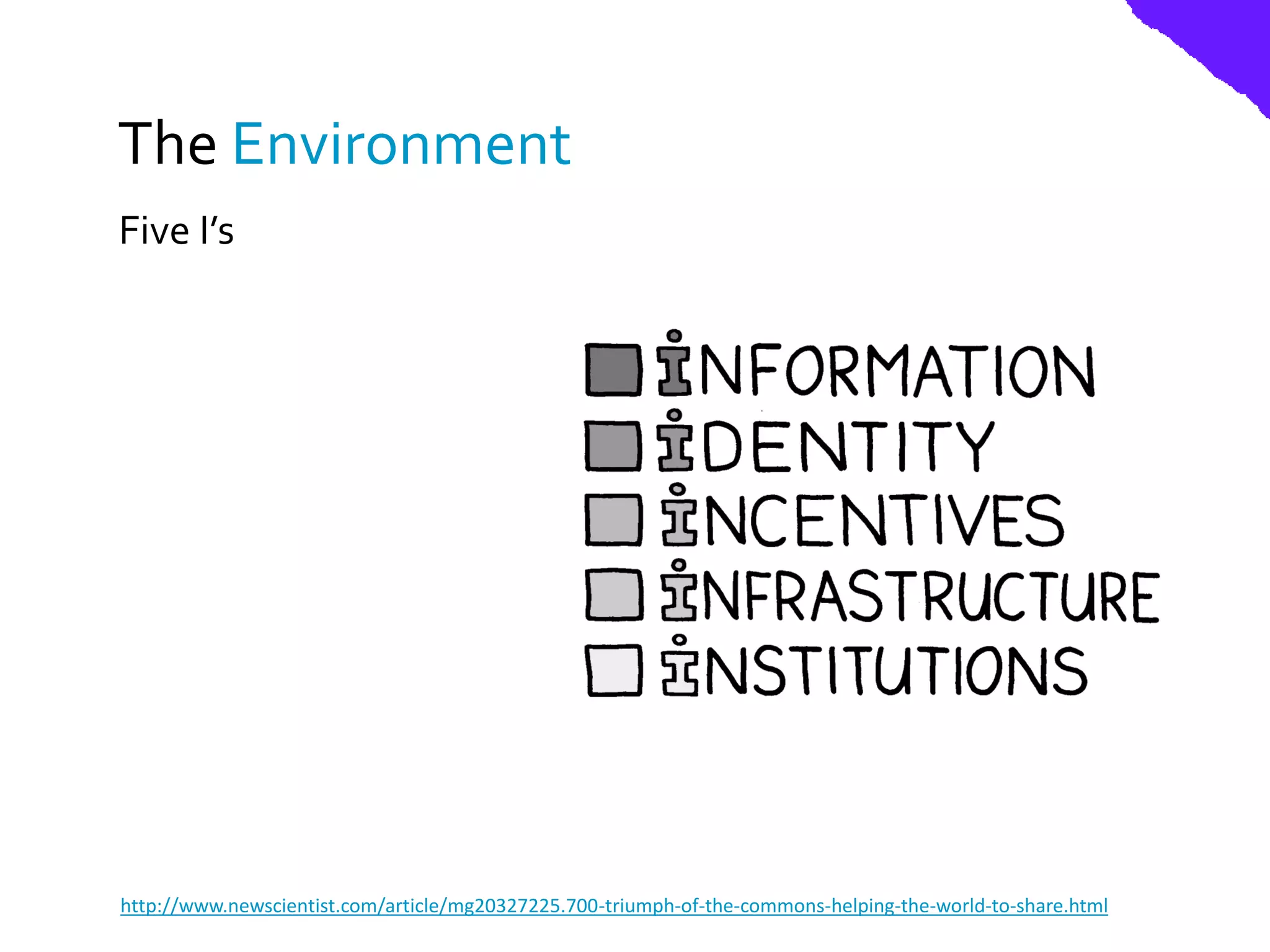 The Environment
Five I’s




http://www.newscientist.com/article/mg20327225.700-triumph-of-the-commons-helping-the-world-to-share.html
 