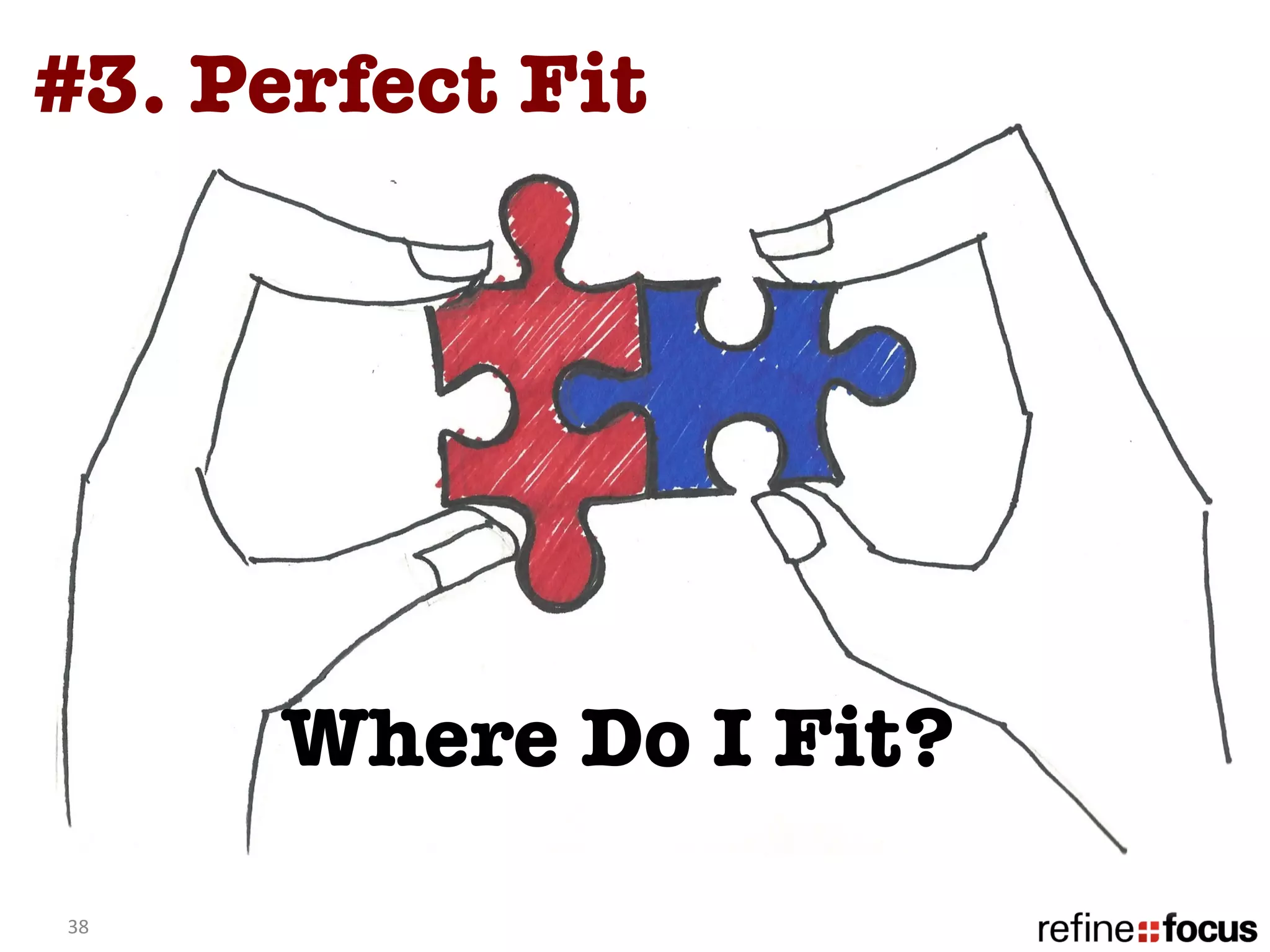 #3. Perfect Fit




         Where Do I Fit? 
38	
  
 