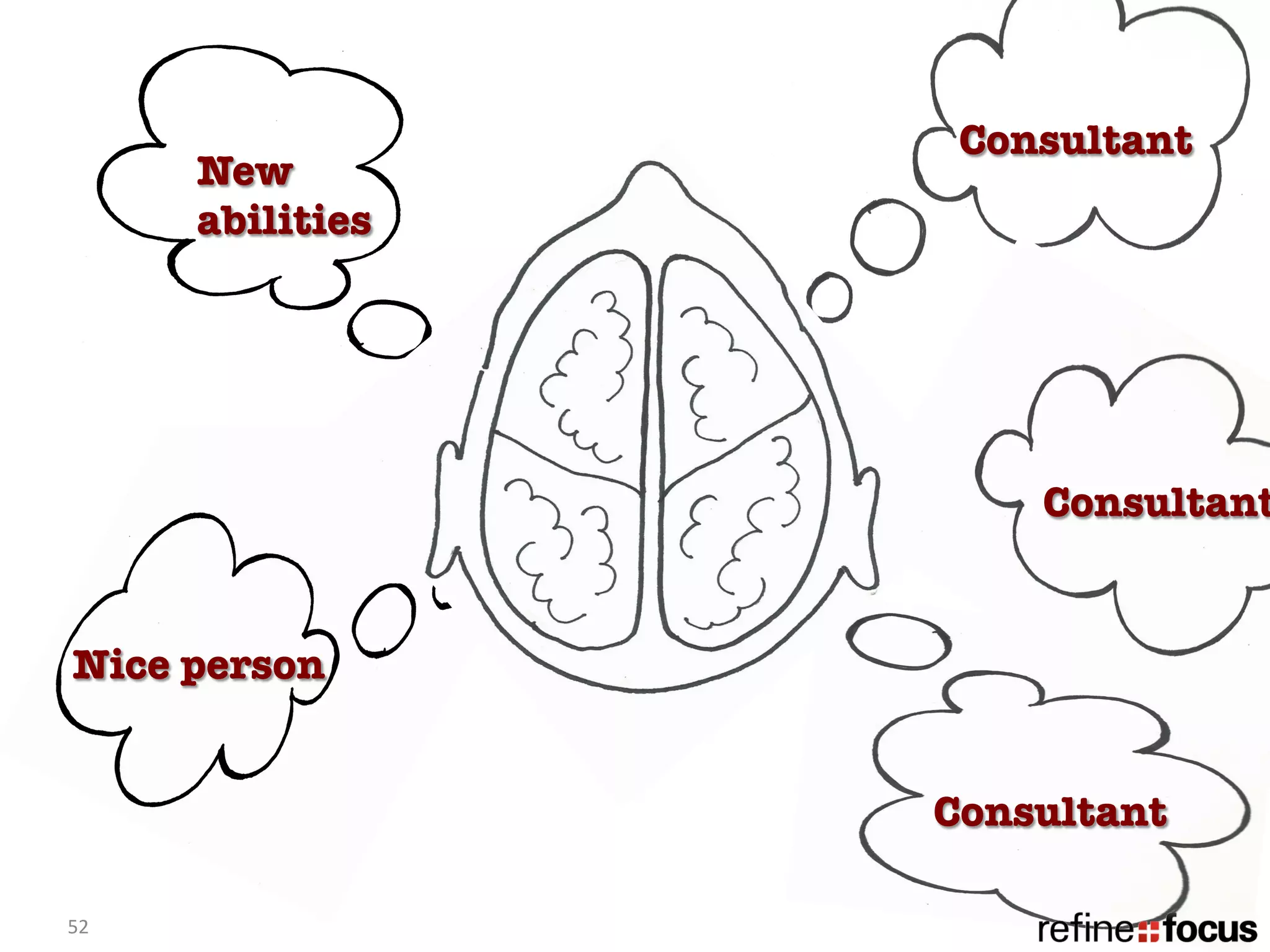 Consultant
         New 
         abilities




                          Consultant


 Nice person


                      Consultant

52	
  
 