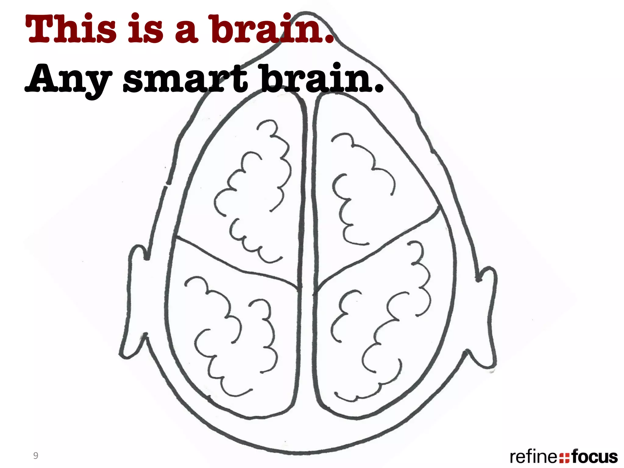 This is a brain.
Any smart brain. 




9	
  
 