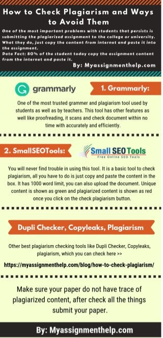 How to Check Plagiarism and Ways to Avoid Them