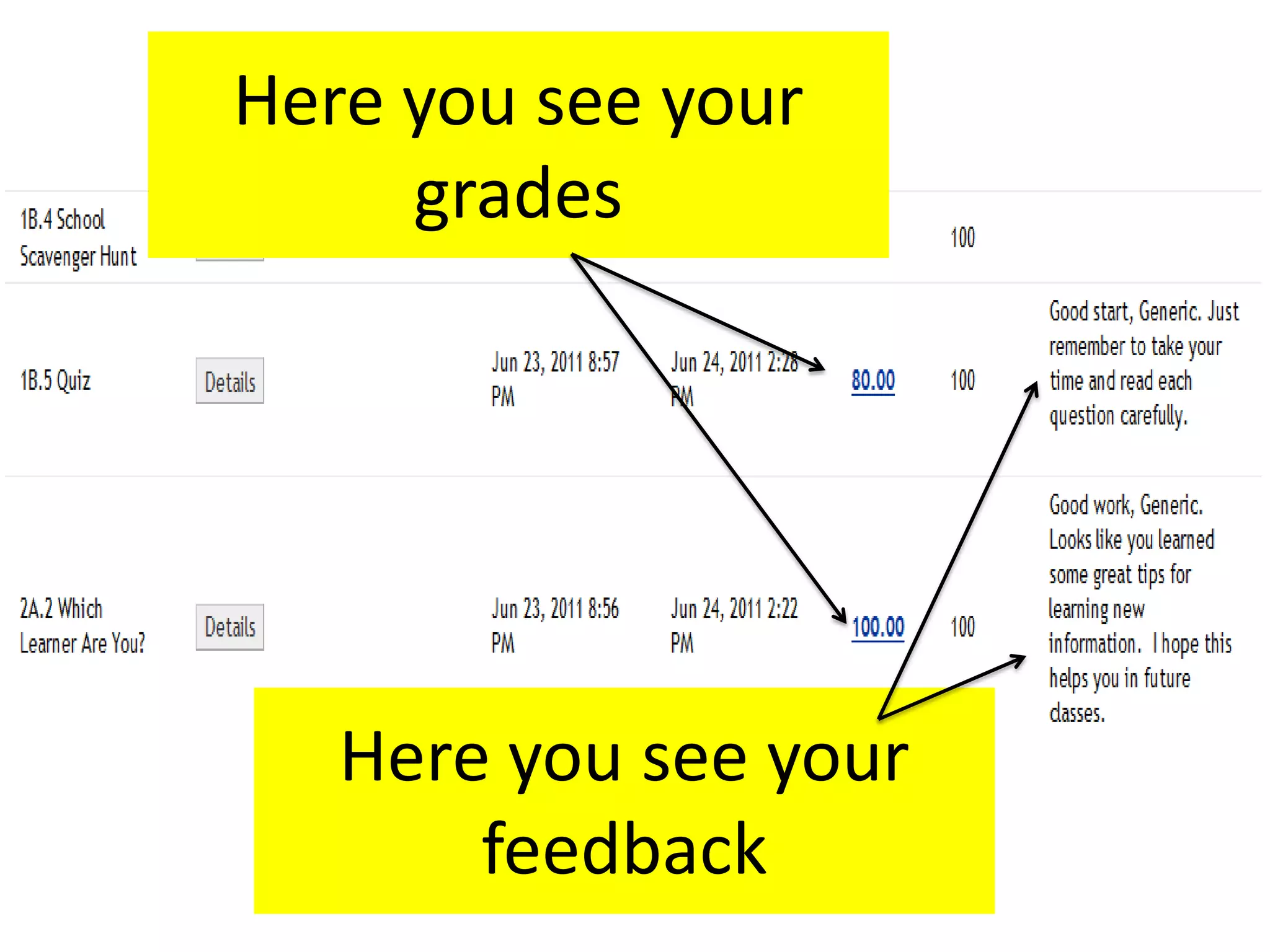 Here you see your gradesHere you see your feedback