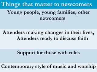 Things that matter to newcomers
Young people, young families, other
newcomers
Attenders making changes in their lives,
Attenders ready to discuss faith
Support for those with roles
Contemporary style of music and worship

 